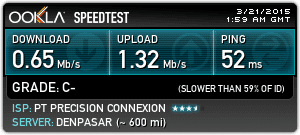 vasanti Wifi Speed Test